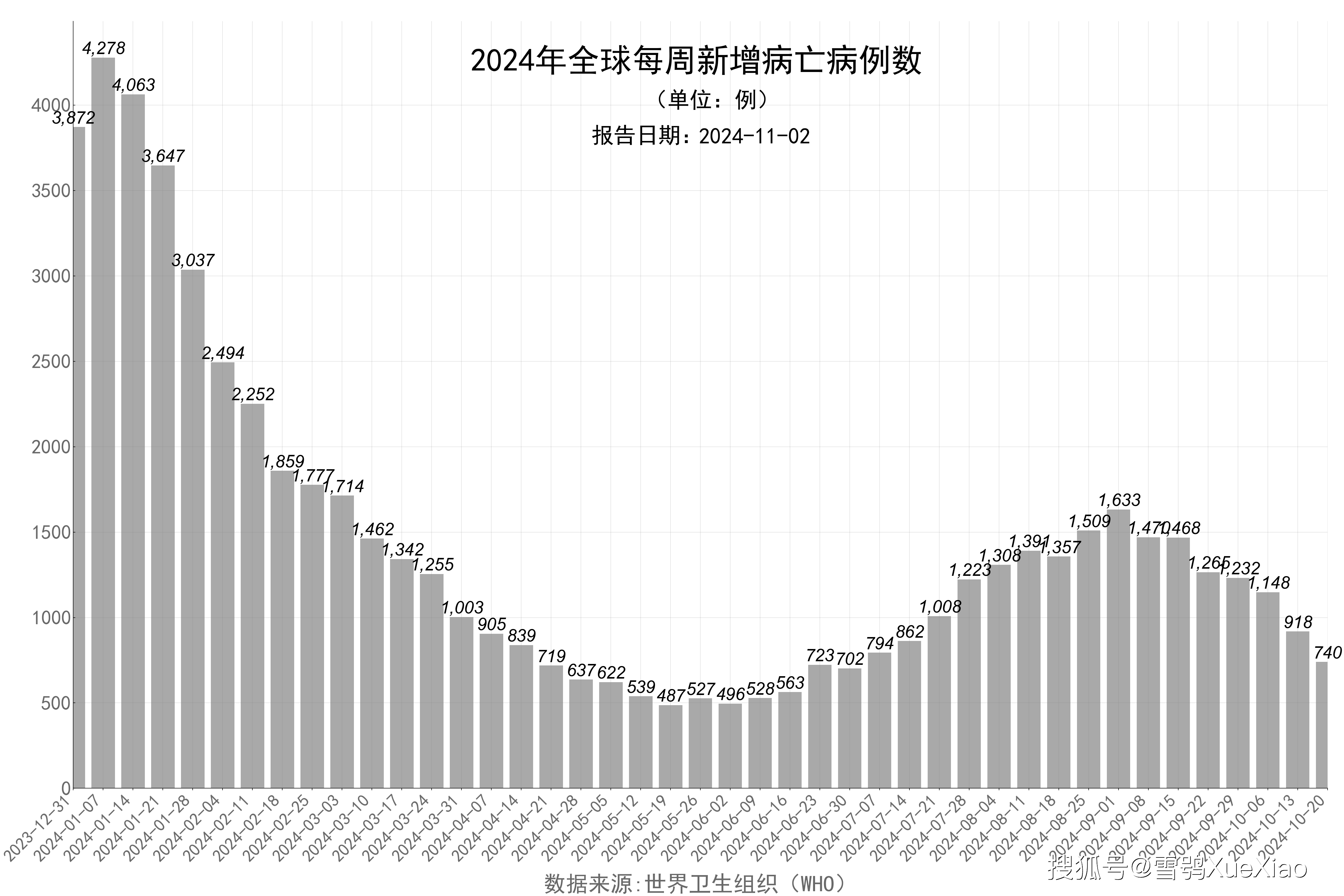 美国新冠肺炎超1967万例(美国新冠肺炎超2965万例)