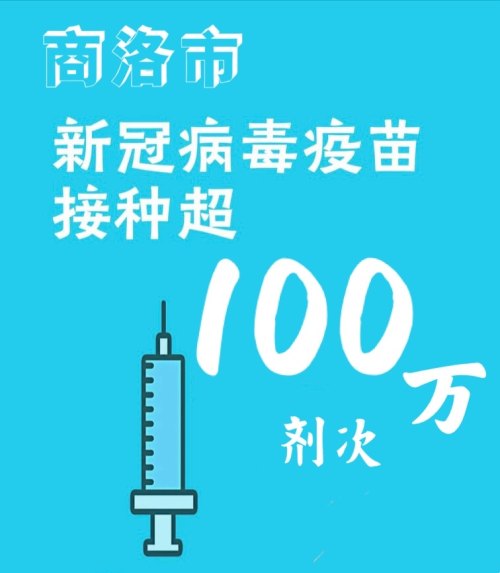 商洛疫情最新消息(商洛市疫情情况)