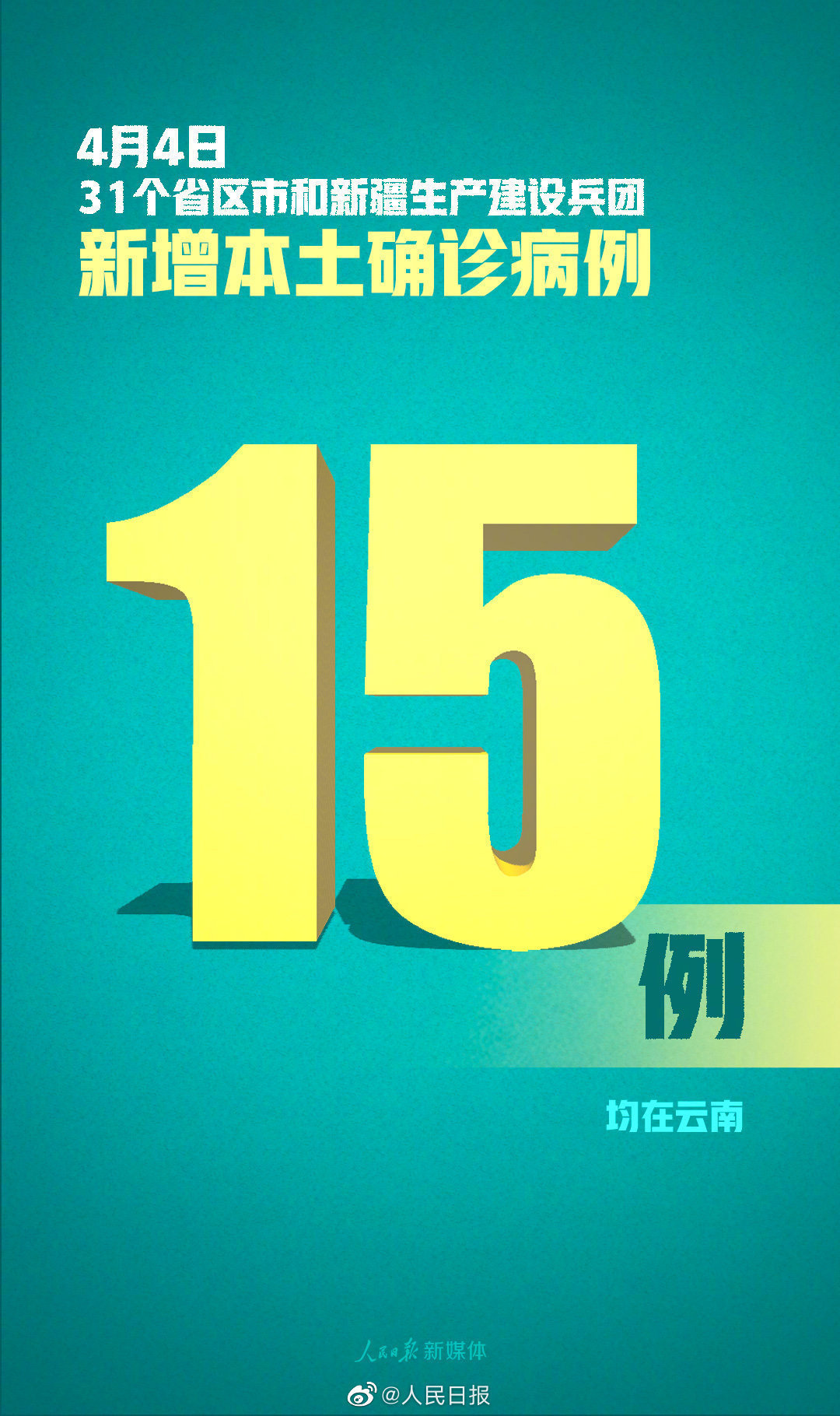 云南昨日新增本土确诊10例(云南昨日新增病例) 云南昨日新增本土确诊10例(云南昨日新增病例)