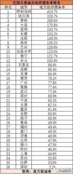 31省新增境外17例(31省新增境外输入18例) 31省新增境外17例(31省新增境外输入18例)