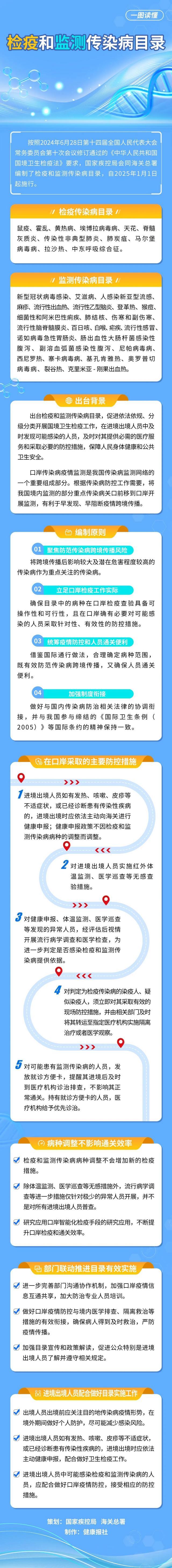 石家庄防疫最新政策(石家庄防疫最新政策解读) 石家庄防疫最新政策(石家庄防疫最新政策解读)