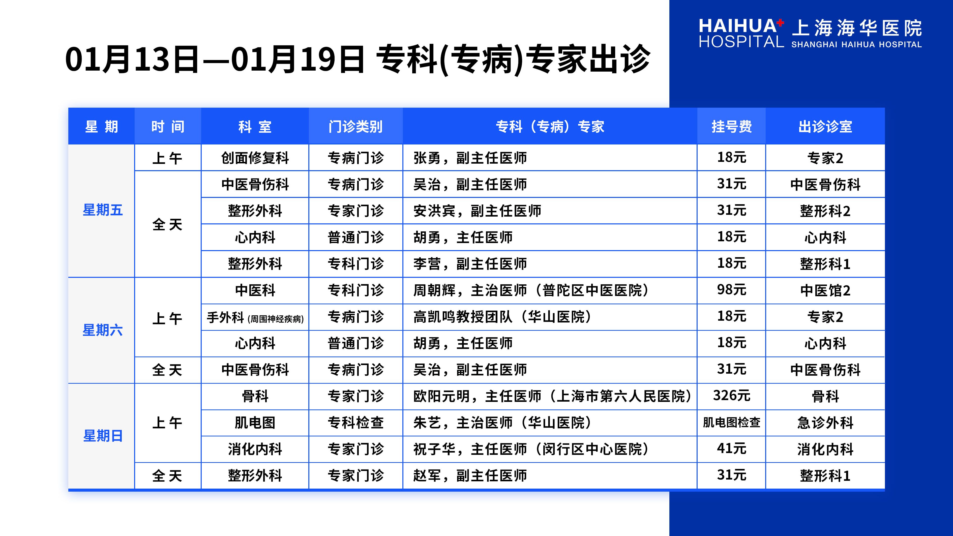郑州人民医院疫情最新消息(郑州人民医院宣传片) 郑州人民医院疫情最新消息(郑州人民医院宣传片)