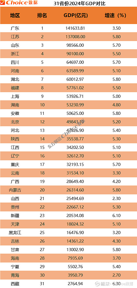 31省份新增本土50例均在福建(本土新增62例 福建61例) 31省份新增本土50例均在福建(本土新增62例 福建61例)