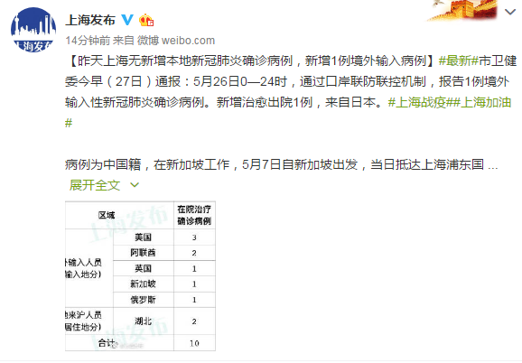 包含上海新增1例境外输入病例的词条