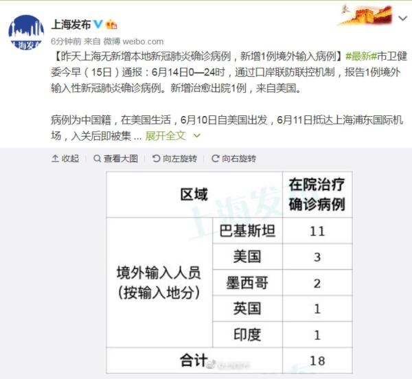 包含上海新增1例境外输入病例的词条