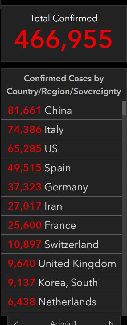 美国新冠肺炎确诊数超167万(美国新冠肺炎确诊病例超过3443万例)