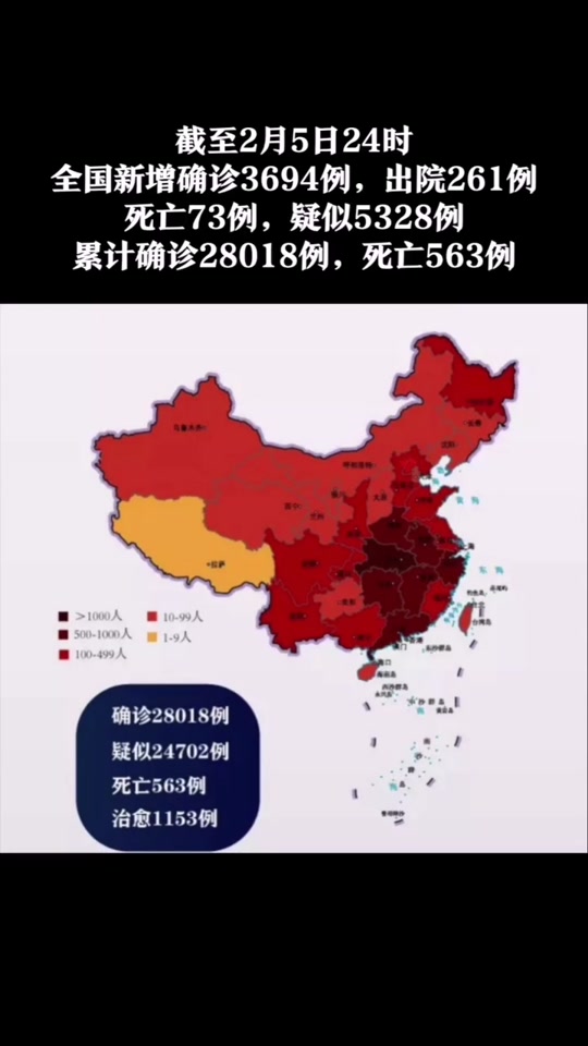 全国疫情情况(全国疫情情况 最新消息) 全国疫情情况(全国疫情情况 最新消息)