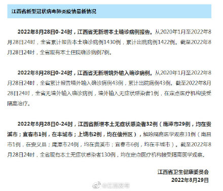 江西今天最新疫情公布(江西今天疫情通报) 江西今天最新疫情公布(江西今天疫情通报)