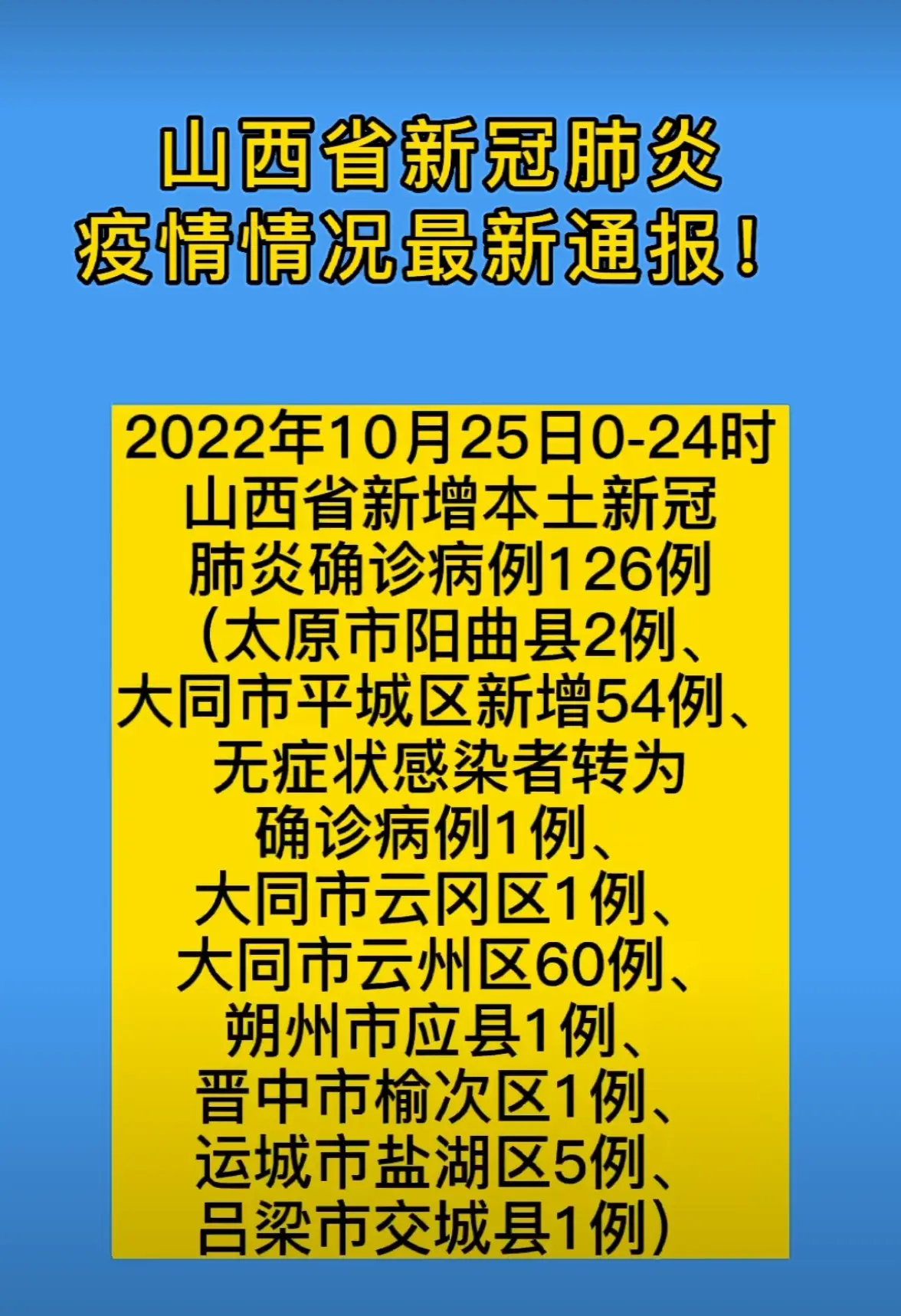 31省新增确诊2388例(31省新增确诊1)