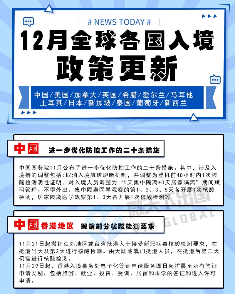 最新入境防控措施(最新入境防控措施要求)