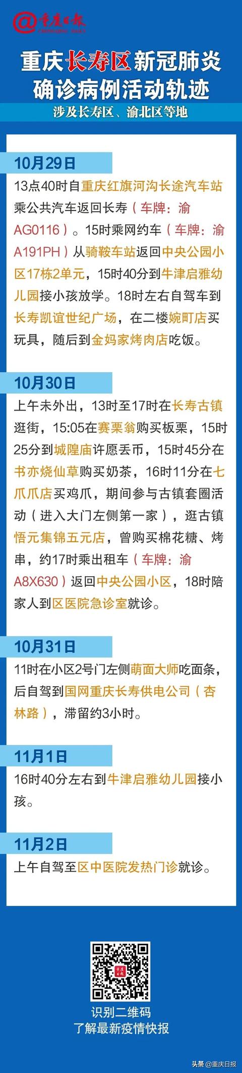 合肥确诊病例行程轨迹公布(合肥确诊病例行程轨迹公布最新) 合肥确诊病例行程轨迹公布(合肥确诊病例行程轨迹公布最新)