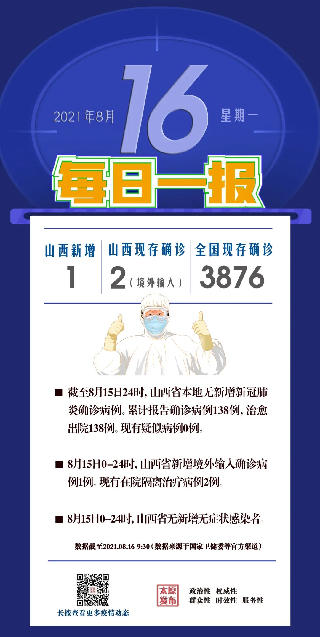 山西省最新疫情情况(山西省疫情最新公告)