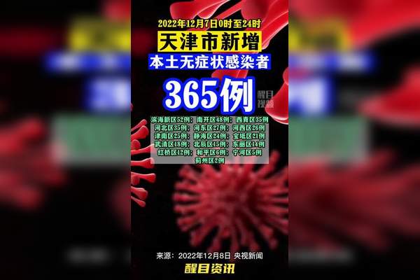 天津疫情数据最新消息(天津疫情疫情数据情况)
