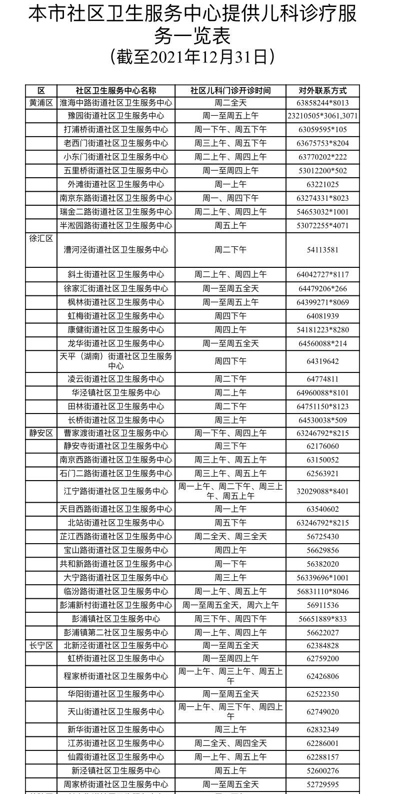 宁波疫情最新情况(宁波疫情最新情况最新消息) 宁波疫情最新情况(宁波疫情最新情况最新消息)