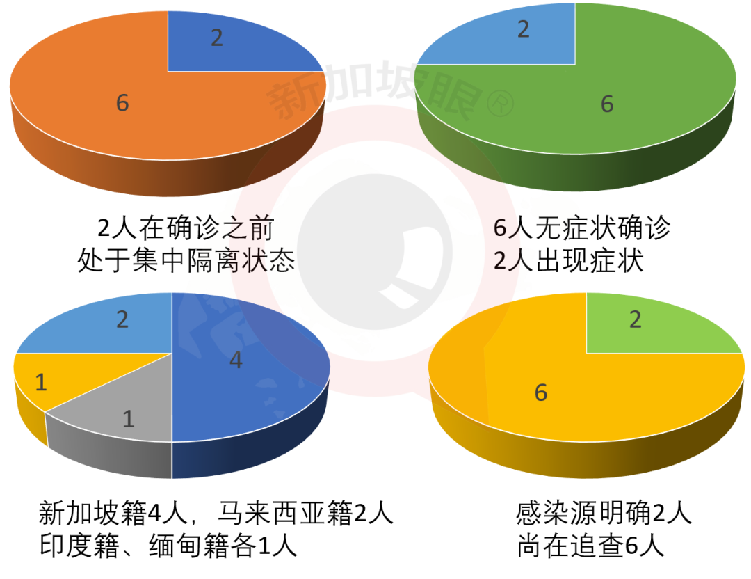 乌鲁木齐新增4例确诊44例无症状(乌鲁木齐新增18例)