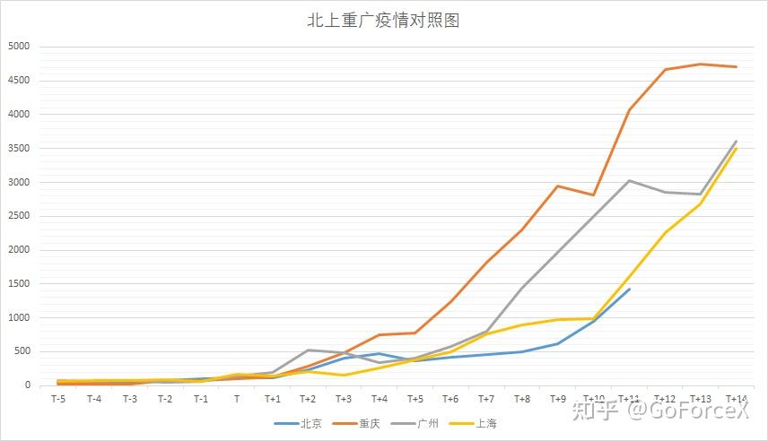 天津新冠疫情最新消息(天津新冠状病毒肺炎最新消息)