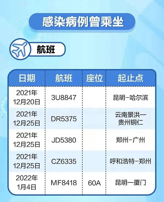 辽宁多地紧急寻人(辽宁一地紧急寻人) 辽宁多地紧急寻人(辽宁一地紧急寻人)