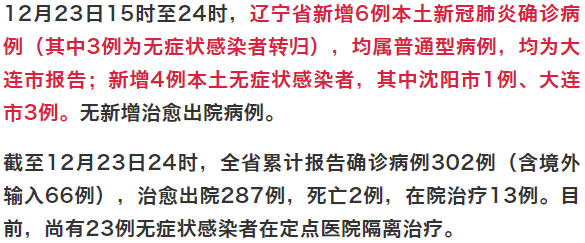 辽宁新增本土5例(辽宁新增本土6例)