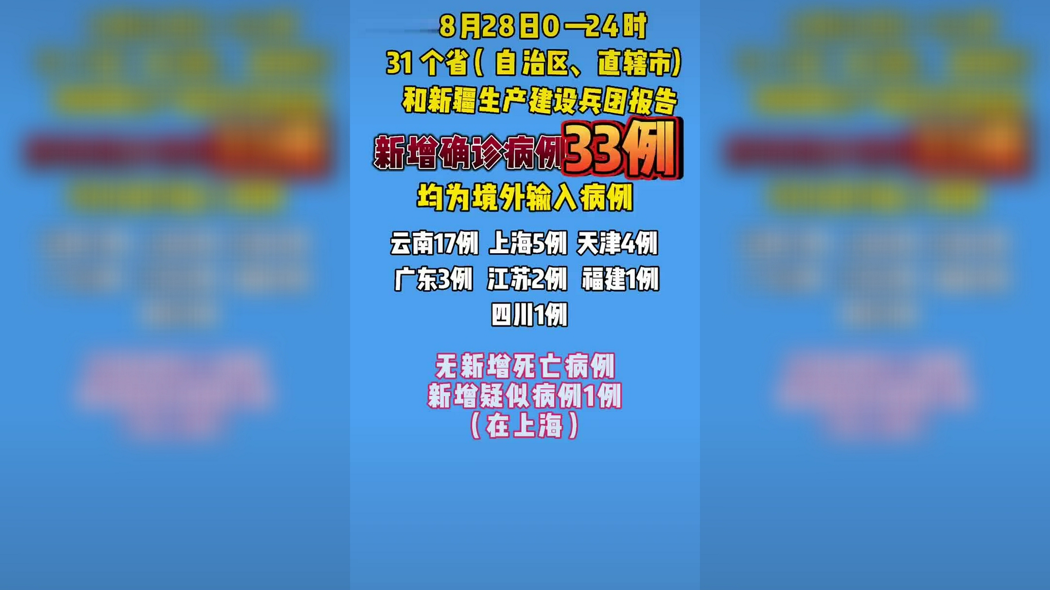 河南昨日新增本土确诊1例(河南新增1例本土病例具体详情是?) 河南昨日新增本土确诊1例(河南新增1例本土病例具体详情是?)