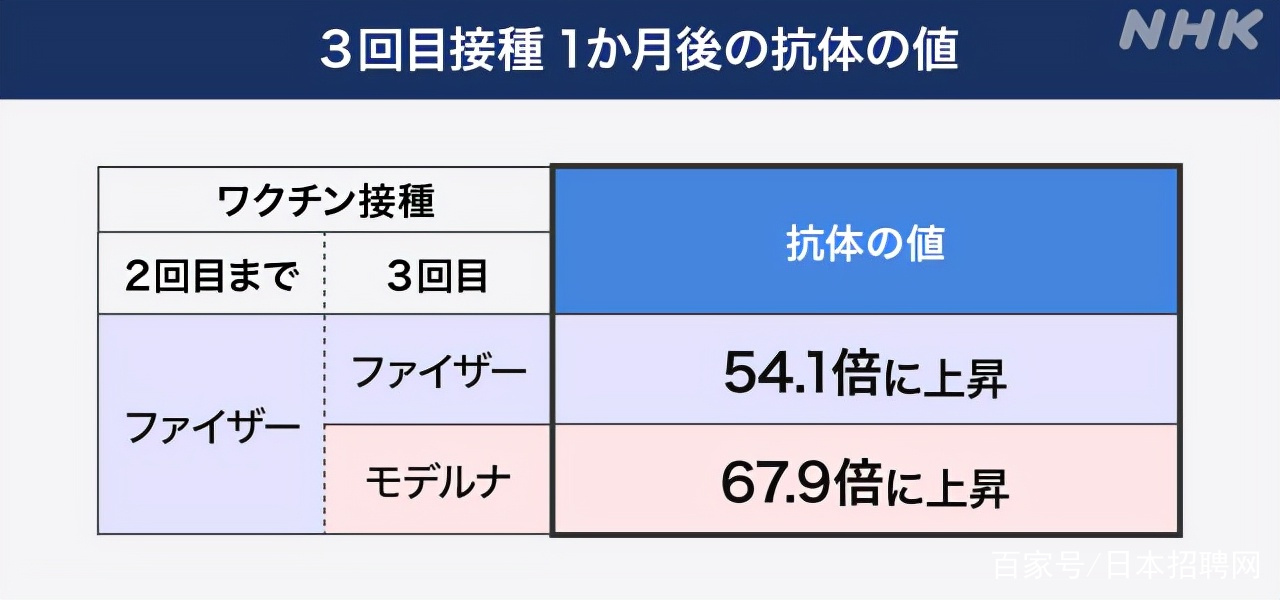 上海疫情数据创新高(上海疫情数据创新高意味什么)