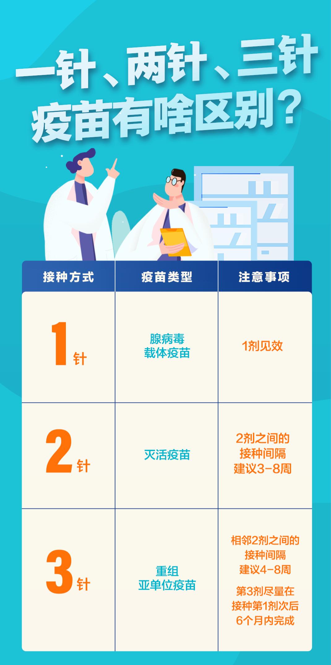北京1确诊病例未接种疫苗曾去故宫的简单介绍