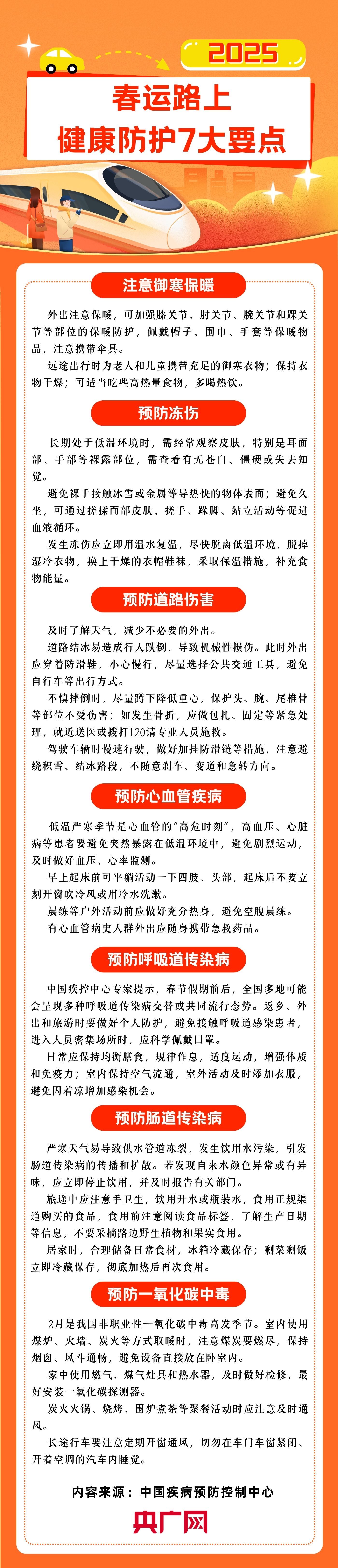多地明确春节返乡防控措施(多地春节返乡防疫政策调整了) 多地明确春节返乡防控措施(多地春节返乡防疫政策调整了)