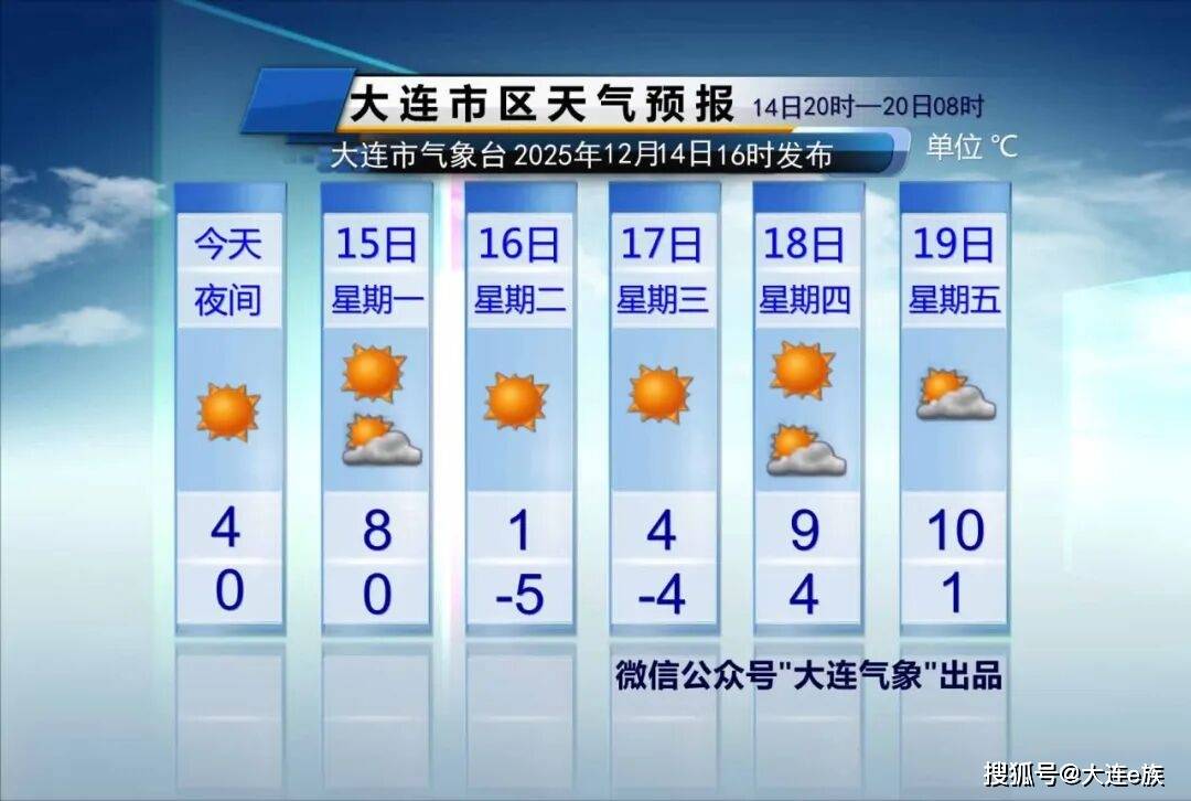 大连疫情最新消息封城(大连疫情最新公布)