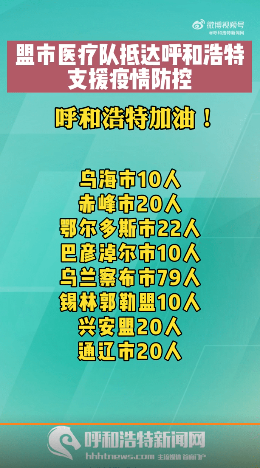 内蒙古新增本土确诊38例(内蒙古新增本土2例) 内蒙古新增本土确诊38例(内蒙古新增本土2例)