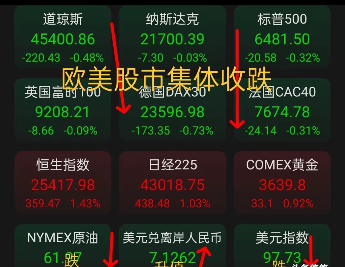 美新增确诊超6.8万(美国新增确诊20000例) 美新增确诊超6.8万(美国新增确诊20000例)