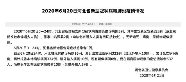 河北新型肺炎最新消息(河北新型冠状病毒肺炎疫情最新消息) 河北新型肺炎最新消息(河北新型冠状病毒肺炎疫情最新消息)