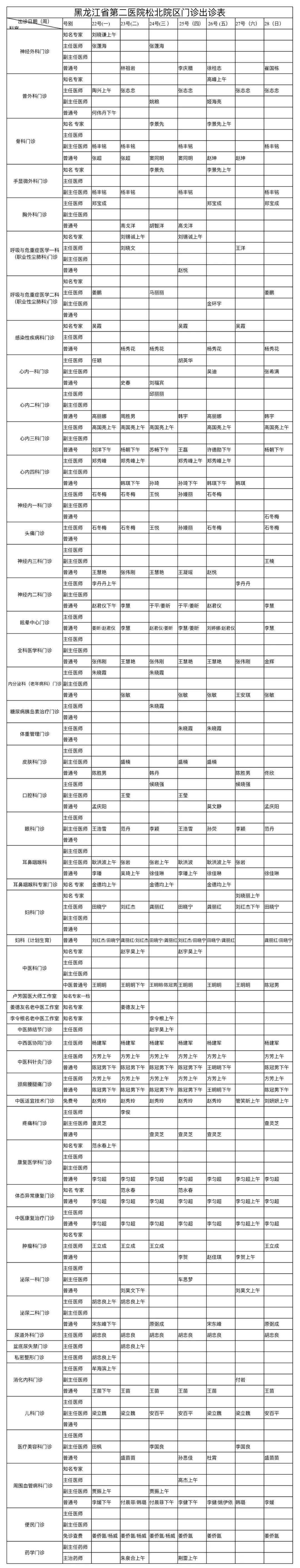 黑龙江新增23例确诊(黑龙江新增23例确诊 30例无症状) 黑龙江新增23例确诊(黑龙江新增23例确诊 30例无症状)