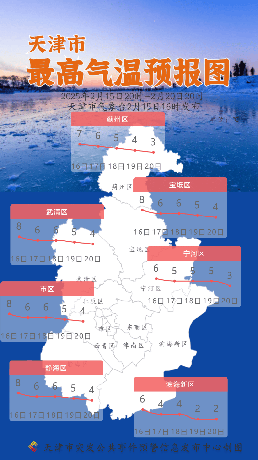 天津疫情今天最新消息(天津疫情最新消息今天又增加9人)