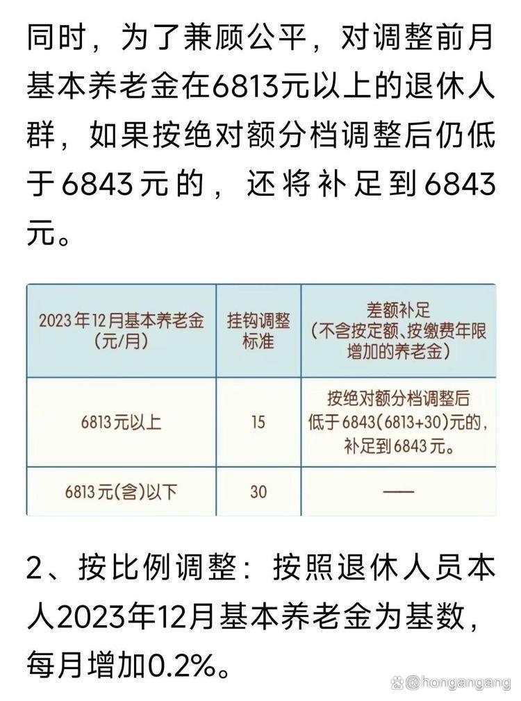 北京养老金(北京养老金计发基数) 北京养老金(北京养老金计发基数)