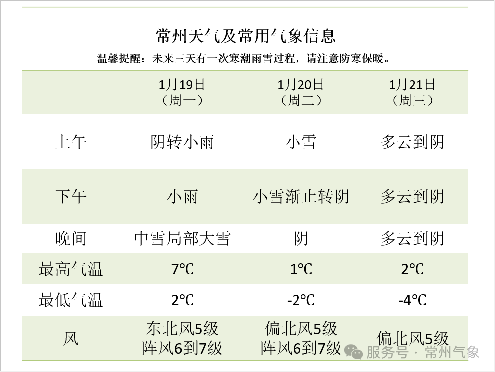 江苏常州疫情最新情况(江苏常州疫情最新情况最新报道) 江苏常州疫情最新情况(江苏常州疫情最新情况最新报道)