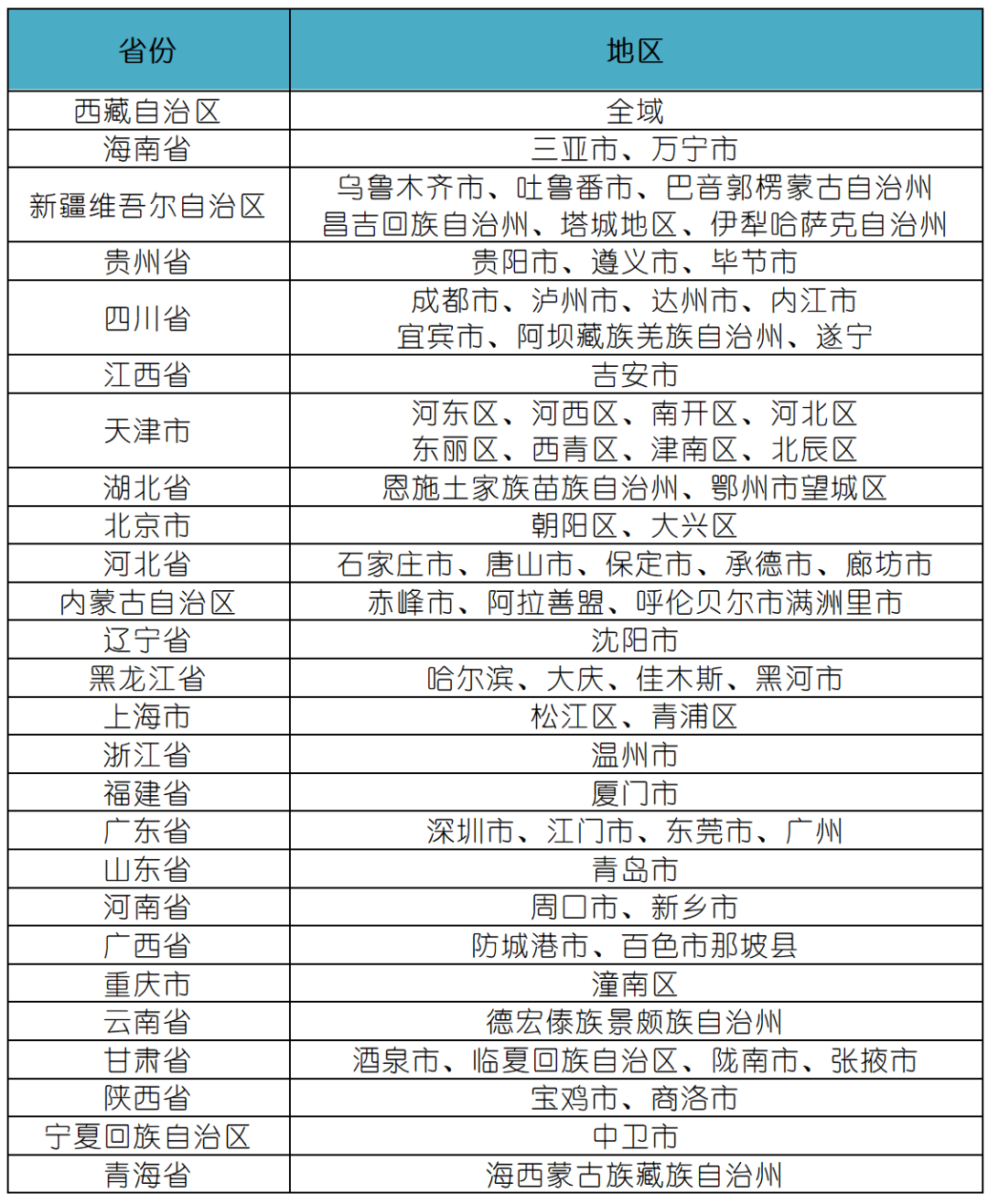 株洲最新疫情最新消息(株洲最新疫情情况) 株洲最新疫情最新消息(株洲最新疫情情况)