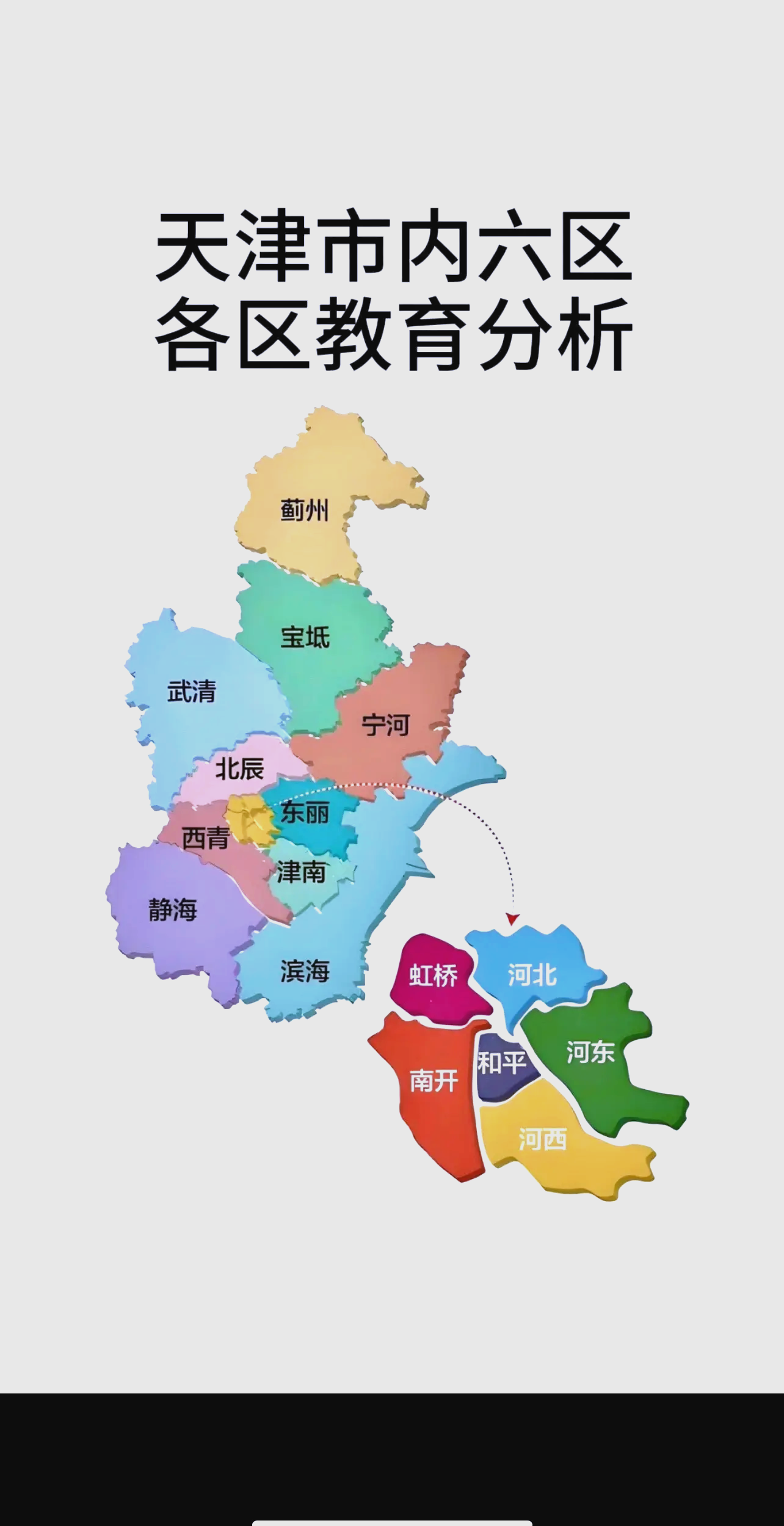 天津疫情在哪个区(天津疫情在什么地方) 天津疫情在哪个区(天津疫情在什么地方)