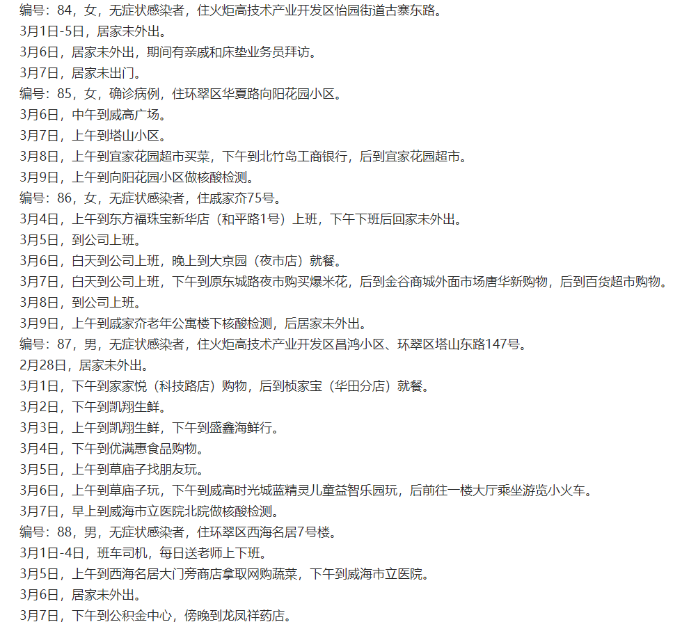 威海市疫情最新情况(威海市疫情最新情况今日新增)