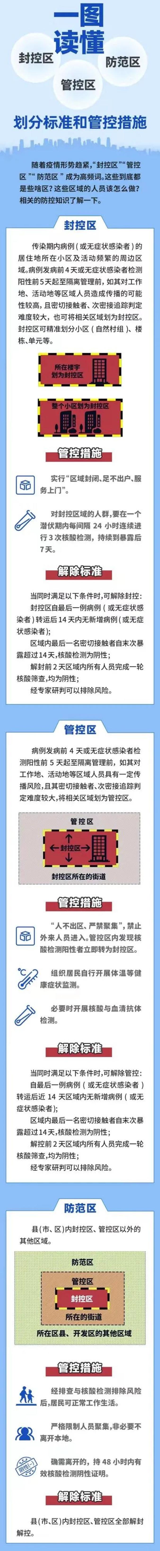 临沂疫情最新消息新增一例(临沂疫情最新消息新增一例2021)