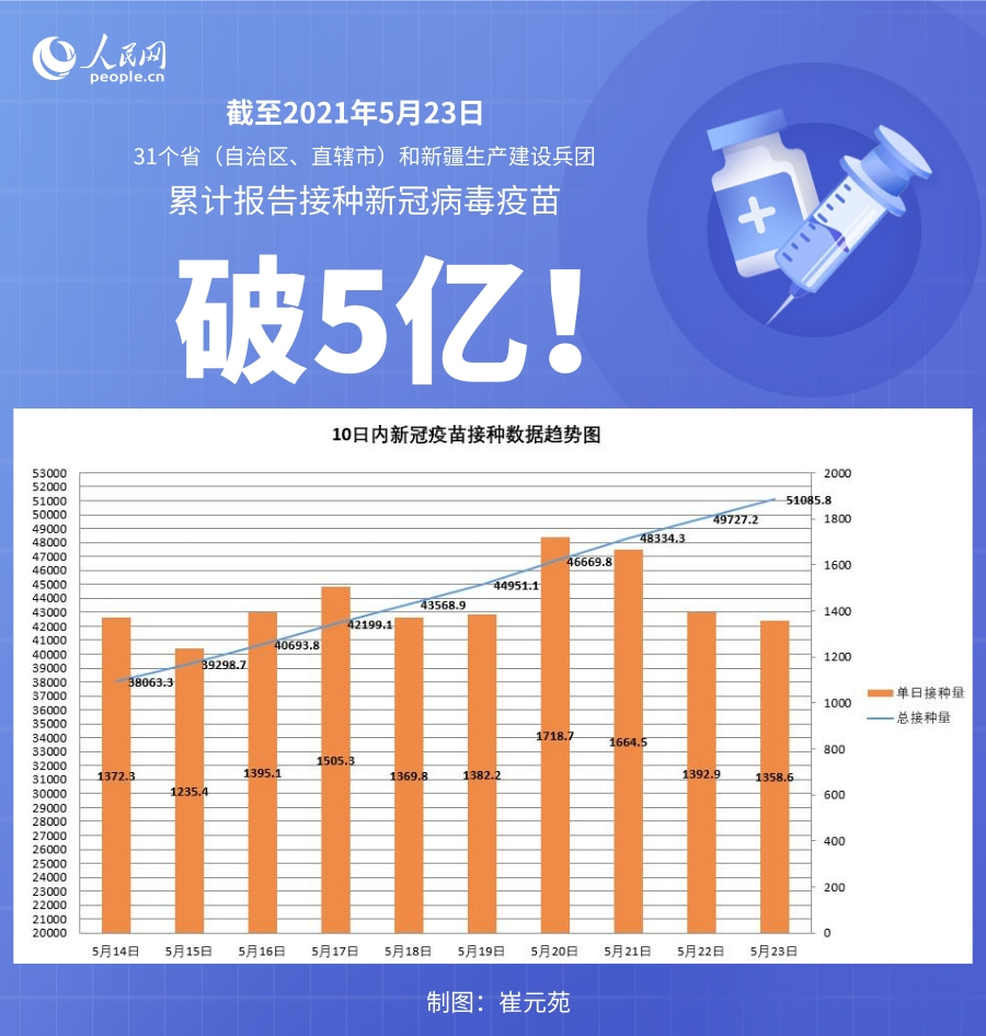 内蒙古新增境外输入27例(内蒙古新增境外输入病例) 内蒙古新增境外输入27例(内蒙古新增境外输入病例)