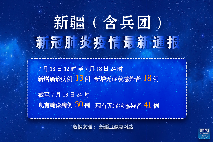 安徽新增13例无症状感染者(安徽新增3例无症状是哪个市)