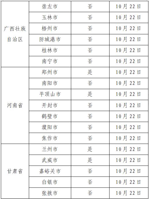 广州市疫情最新情况(广州市疫情最新情况报告)