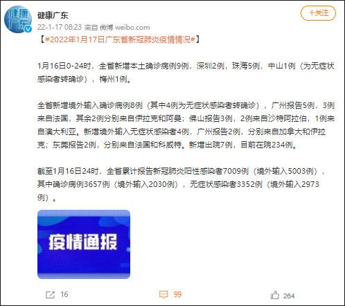 广东省疫情最新情况(广东省疫情最新情况分布图) 广东省疫情最新情况(广东省疫情最新情况分布图)