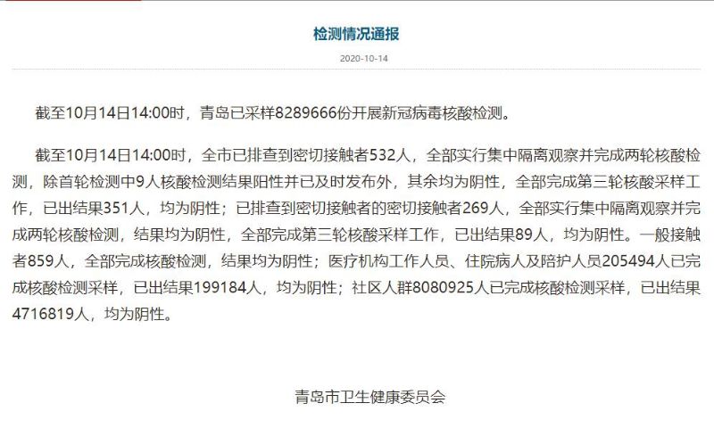 青岛市疫情最新情况(青岛市疫情最新消息)