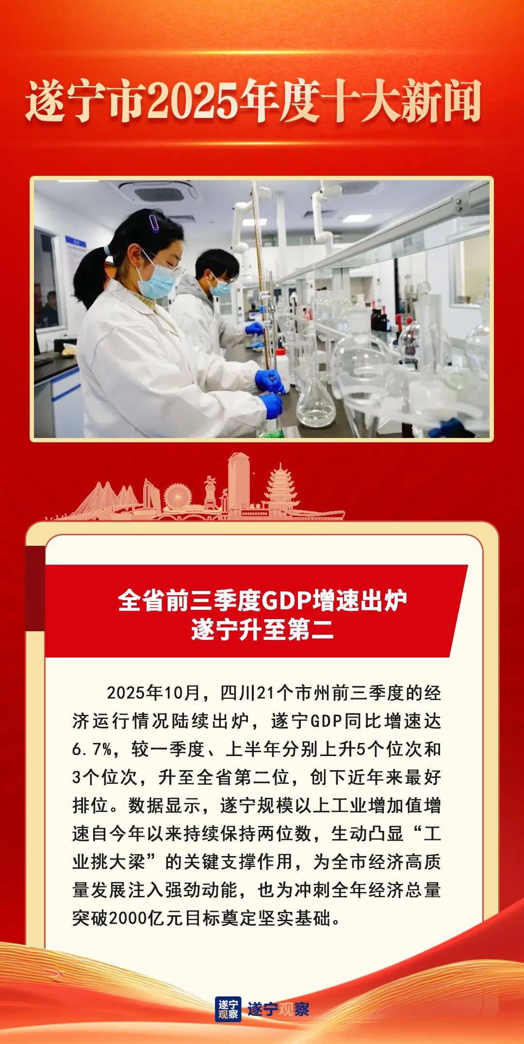 遂宁疫情最新消息(遂宁新冠状病毒疫情最新消息)