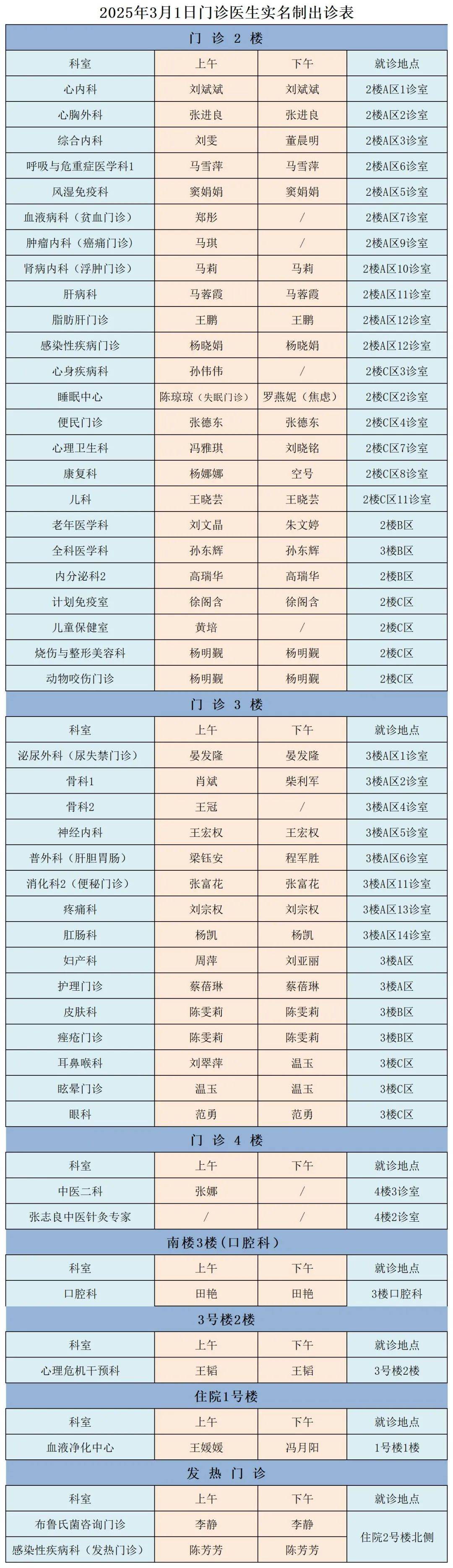 甘肃新增53例本土确诊病例(甘肃新增4例本土确诊轨迹)