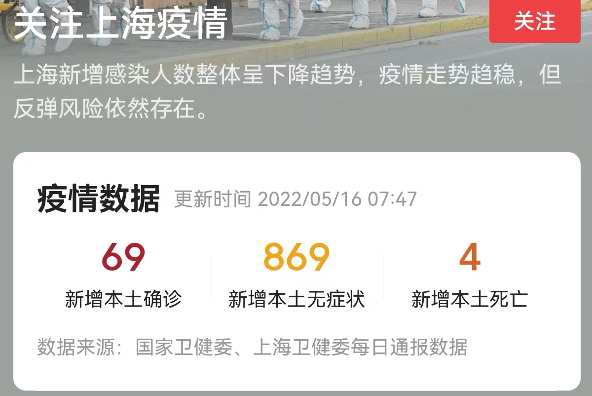 上海无症状感染者总数(上海无症状感染者活动轨迹)