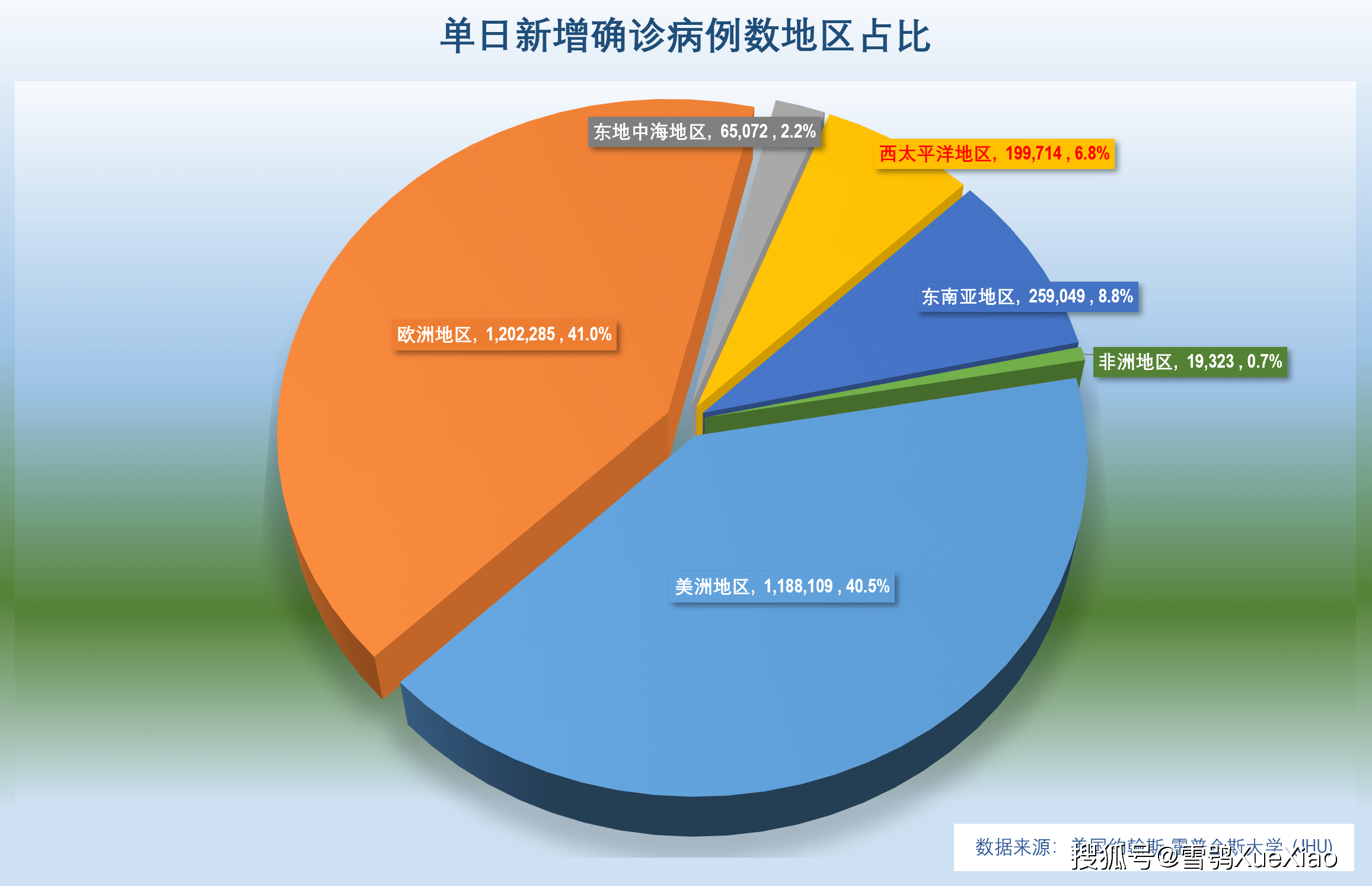 美国加州新冠疫情最新消息(美国加州新冠疫情最新消息今天)