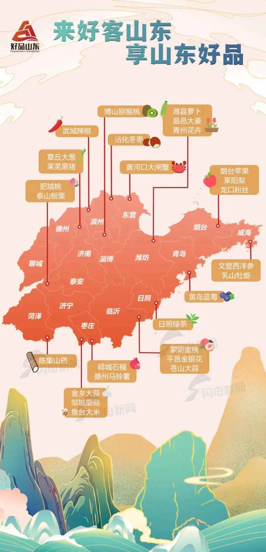 山东疫情最新分布(山东疫情最新分布情况)