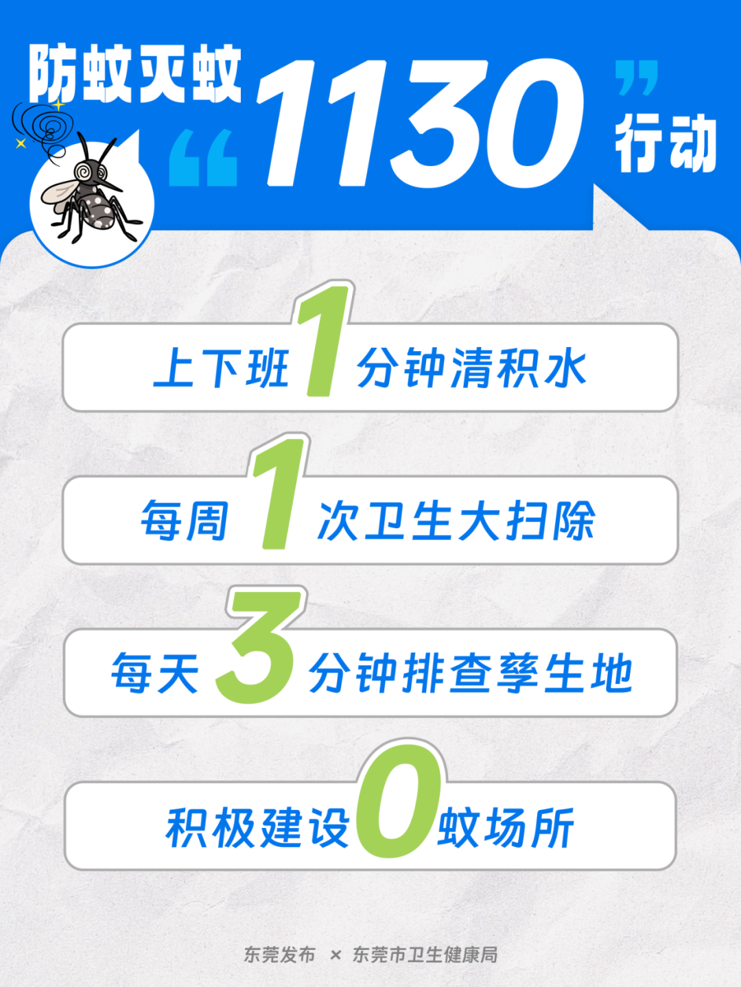 东莞疫情最新信息(东莞疫情最新情况 新闻)