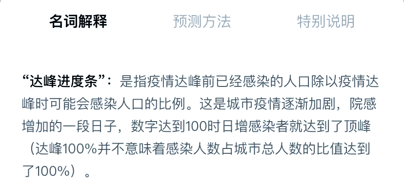 疫情高峰(疫情高峰是哪一年开始的) 疫情高峰(疫情高峰是哪一年开始的)